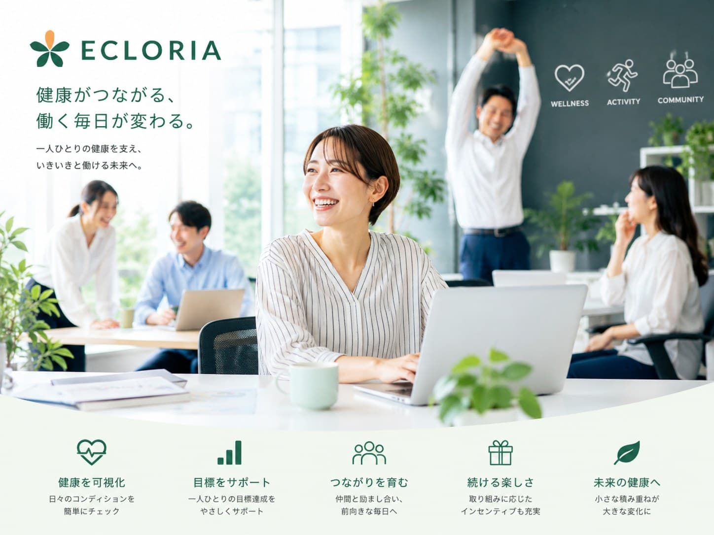 ECLORIA。健康がつながる、働く毎日が変わる。オフィスで働く人たちが体を動かしたり話したりしている様子と、健康を可視化・目標をサポート・つながりを育む・続ける楽しさ・未来の健康へ、の5つの特徴